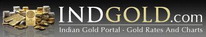 India Gold Rates, Trends and Charts